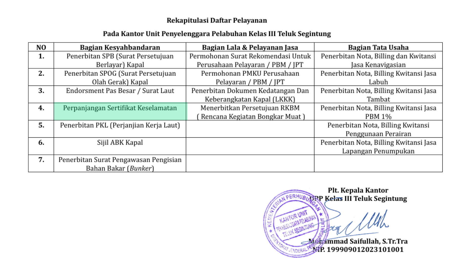 Perpanjangan Sertifikat.png